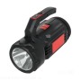 latarka-led-x-mpr-6-6000k-led2b-da2d3ddcfd5145a1a842264611fcba96-2a681ed1.jpg