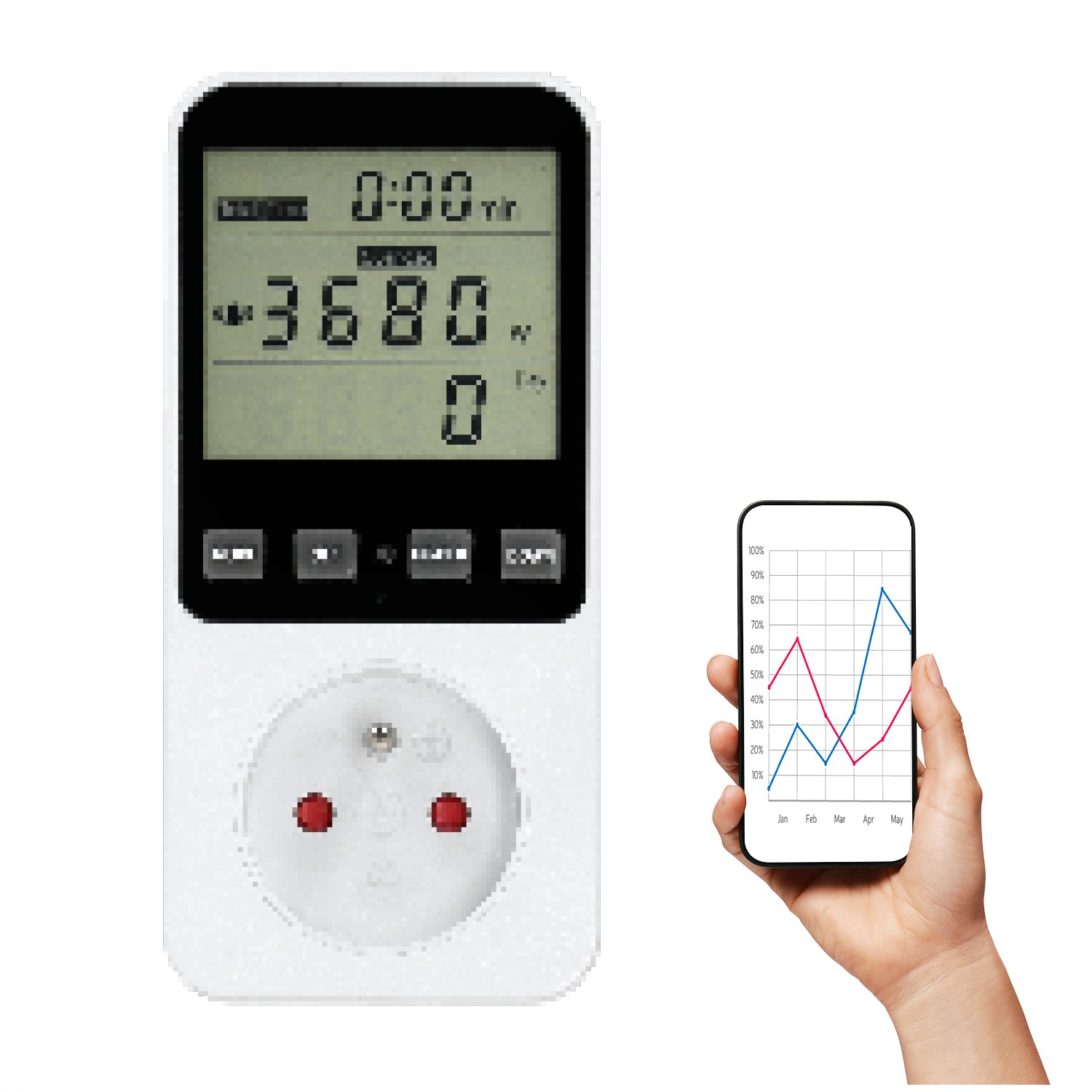 miernik-poboru-energii-kobi-pmm-3-bialy-kobi-e510706fdac74c26a0452ec9f380e07f-43b01cef.jpg