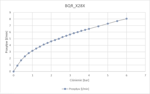 pol_pl_Bateria-umywalkowa-bezdotykowa-bez-regulacji-temperatury-4xAA-nero-BQR-N28R-3582_2.png
