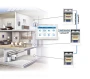 pol_pl_Przewodowo-bezprzewodowy-sterownik-zaworow-termostatycznych-8-sekcji-L-9r-bialy-8549_5.webp