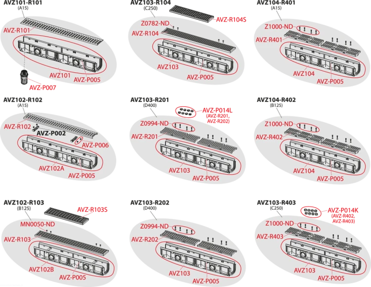 pol_pl_Odwodnienie-zewnetrzne-100-mm-z-obramowaniem-metalowym-ruszt-ocynkowany-C250-2476_3.png