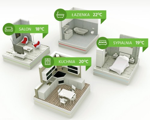 pol_pl_Elektroniczny-termostat-grzejnikowy-silownik-bezprzewodowy-bialy-8539_2.jpg