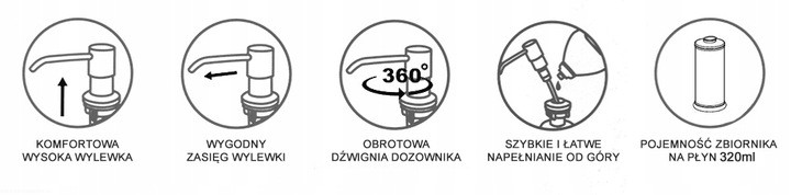 0553a8434419b3b2146f1882c98f